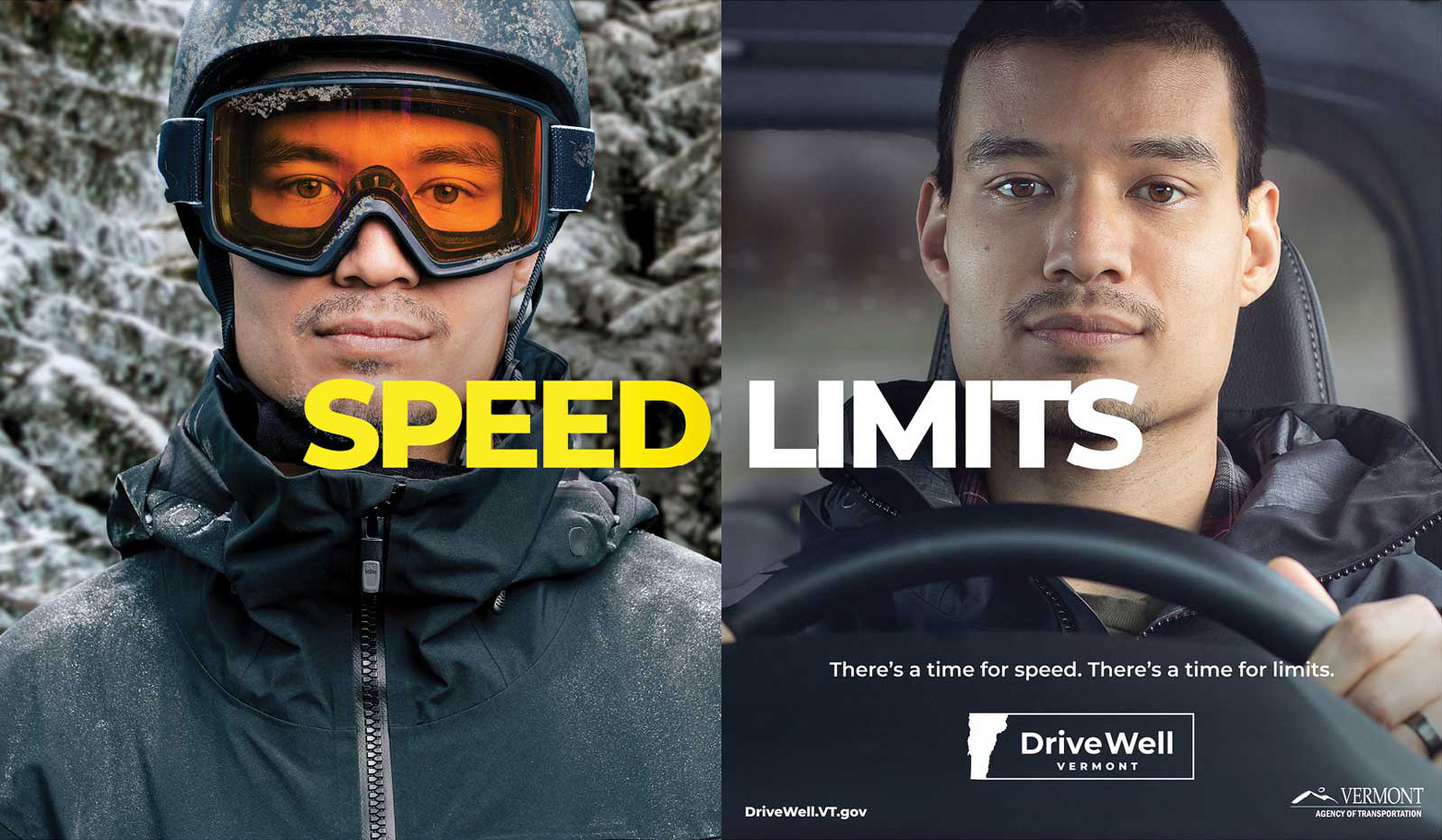 Drivewell - Speed limits